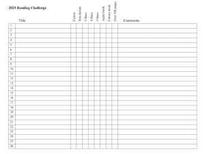 Reading Challenge 2025